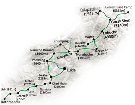 Everest Base Camp Trek via Jiri route map