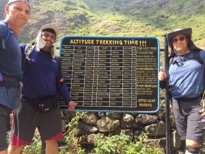 Trekking Information Board