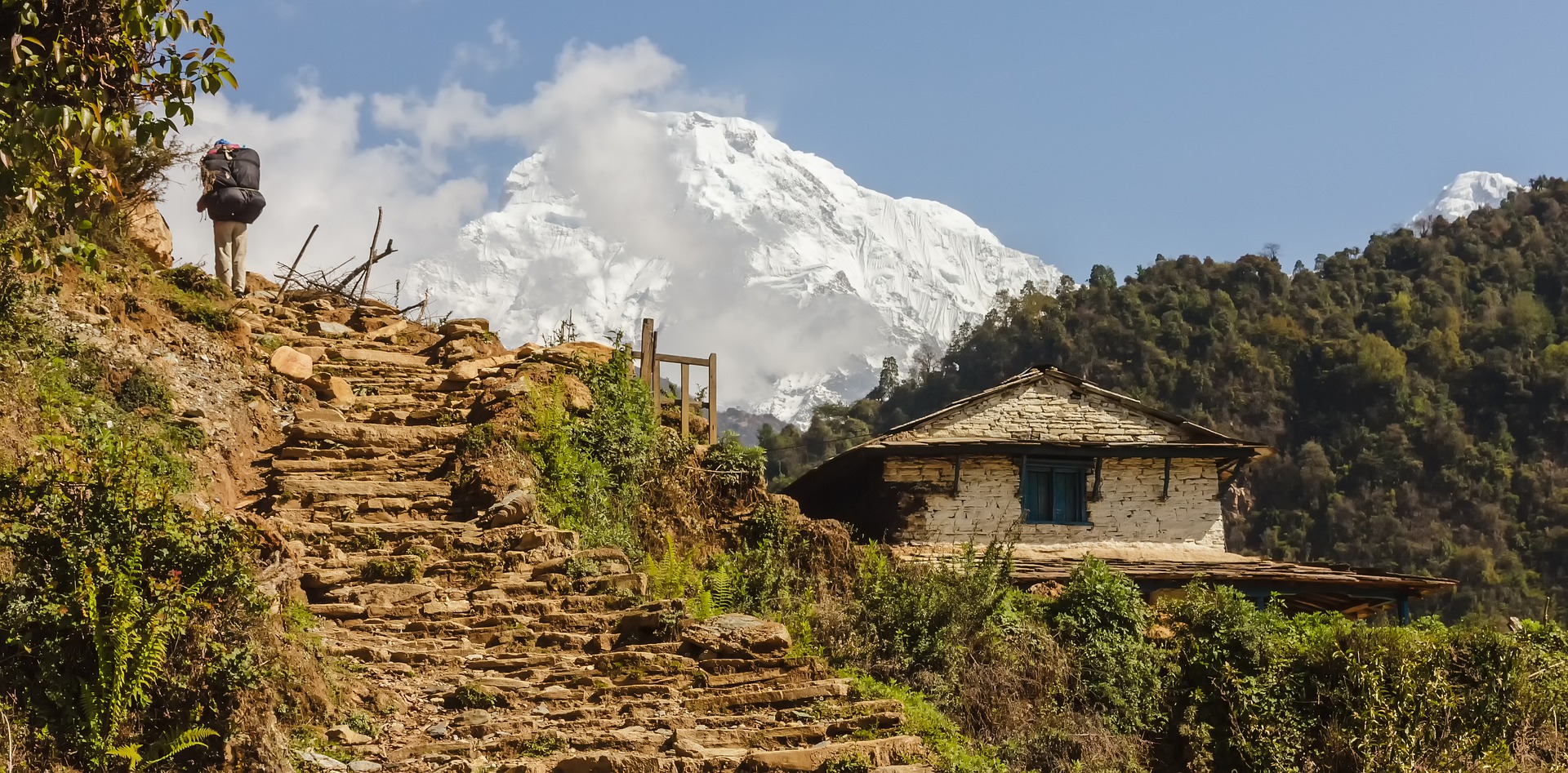 Top Adventure Activities to do in Nepal