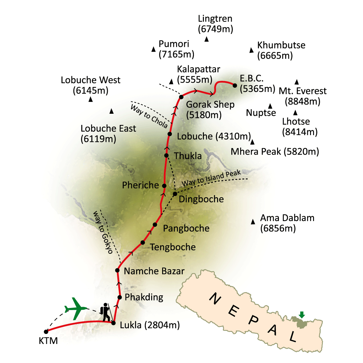 Everest Base Camp Trek route map