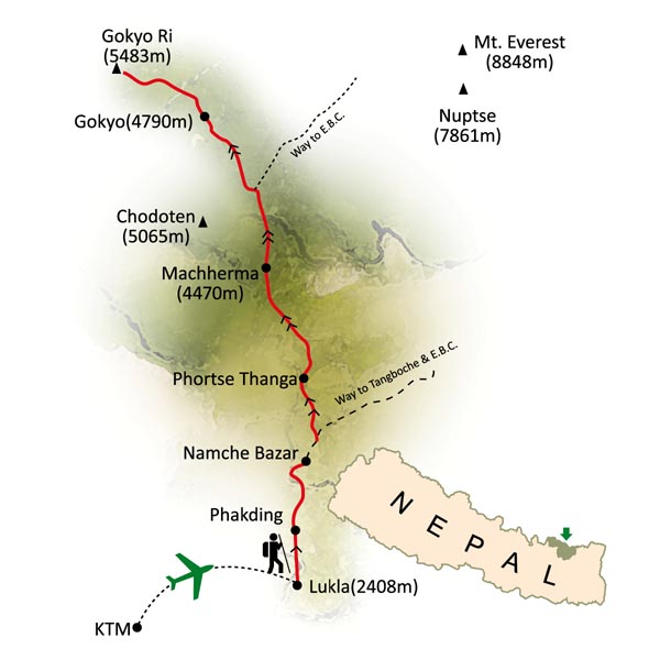 Gokyo Lake Trek route map